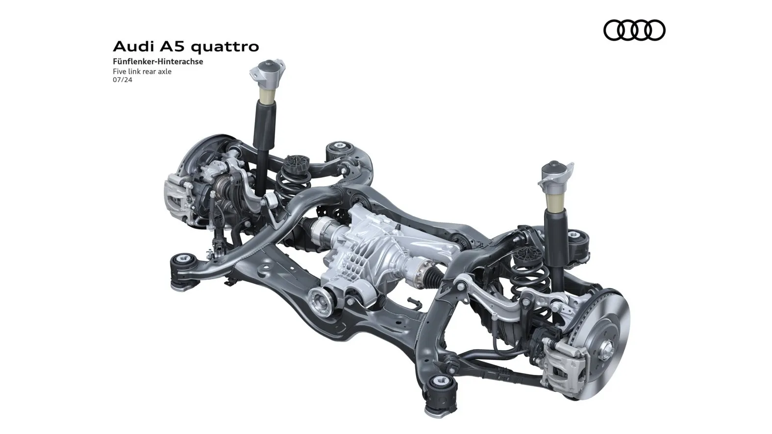 Mit Allrad kommt ein geänderter Rahmen zum Einsatz. Auch setzt Audi auf ein Hinterachsdifferential aus Aluminium