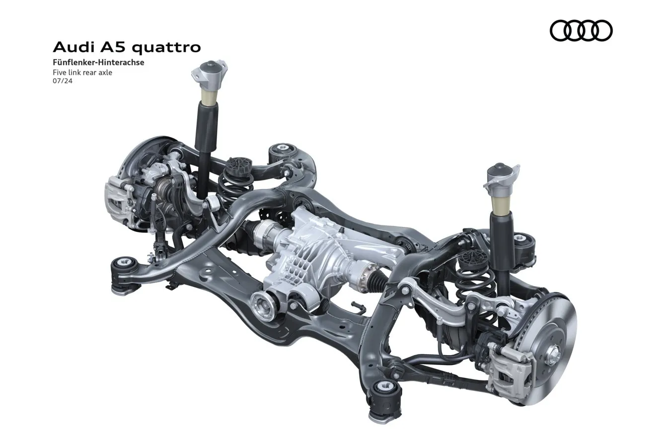 Mit Allrad kommt ein geänderter Rahmen zum Einsatz. Auch setzt Audi auf ein Hinterachsdifferential aus Aluminium