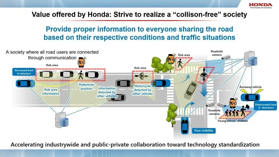 Honda will Unfälle mittels KI vermeiden
