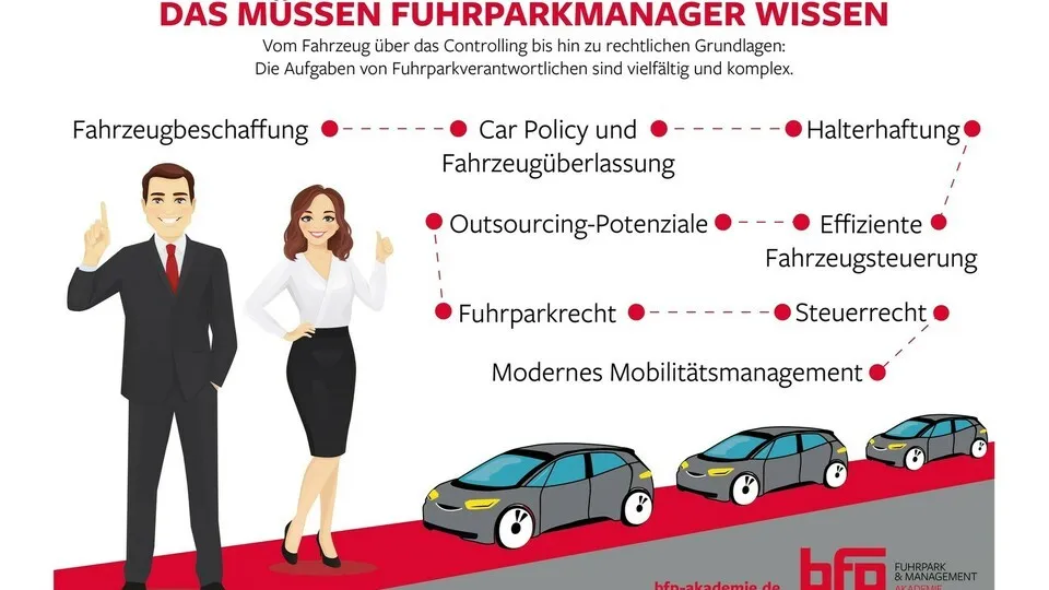 Geballtes Fuhrpark-Know How, Rechtssicherheit und Erfahrungsaustausch