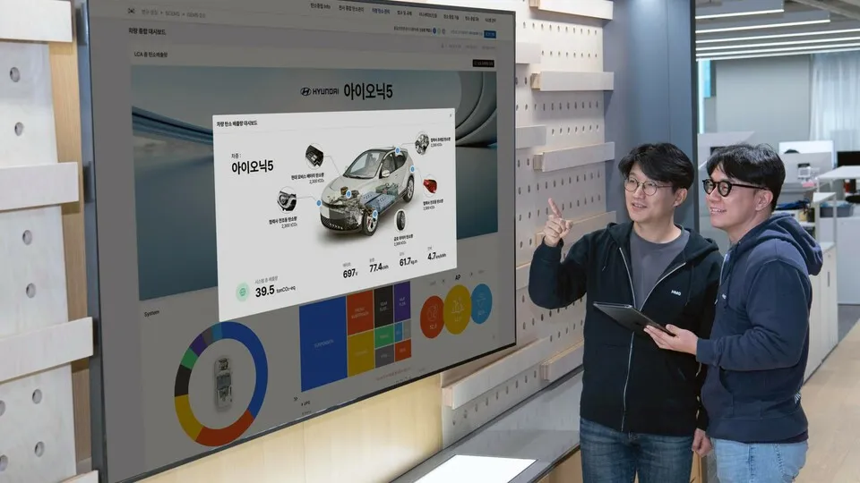 Kia und Hyundai haben mit dem "Integrated Greenhouse Gas Information System" (IGIS) ein System entwickelt, das mittels Blockchain und Ökobilanz die CO2-Emissionen über den gesamten Fahrzeuglebenszyklus überwacht, um die CO2-Neutralität bis 2045 zu erreichen.
