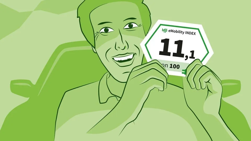 Der bfp eMobility INDEX zeigt, wie elektrifiziert die Fuhrparks in Deutschland sind.