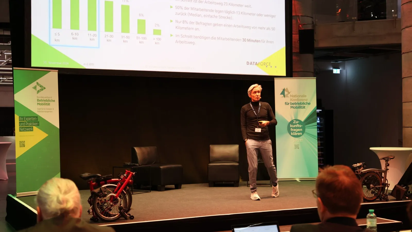 Marc Odinius spricht zu den Zahlen der BBM Mobility Survey 2024 und ordnet sie in den Mobilitätskontext ein.