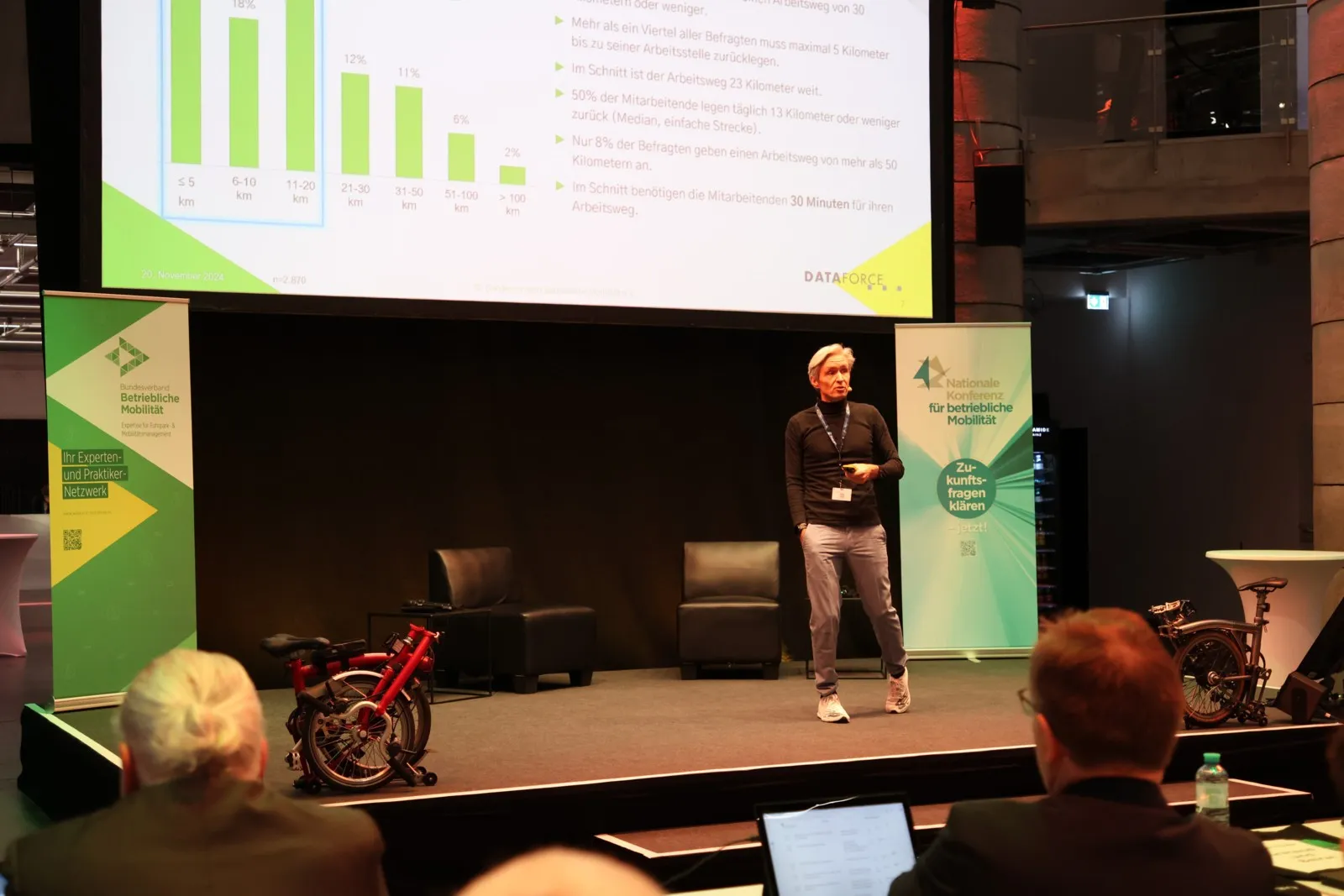 Marc Odinius spricht zu den Zahlen der BBM Mobility Survey 2024 und ordnet sie in den Mobilitätskontext ein.